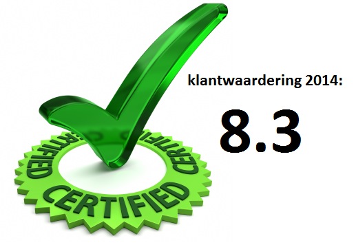 klantwaardering